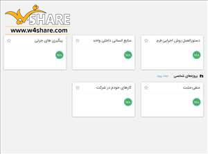 آموزش مدیریت پروژه برای استارتاپ ها